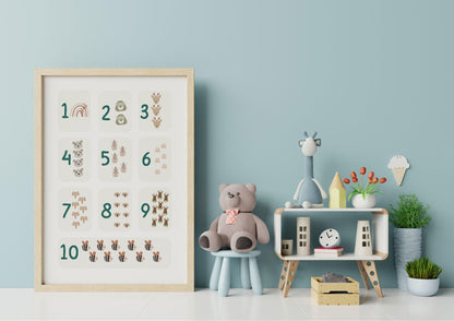 Poster per bambini da stampare con  Numeri da 1 a 10 associati a quantità - PrintableChild