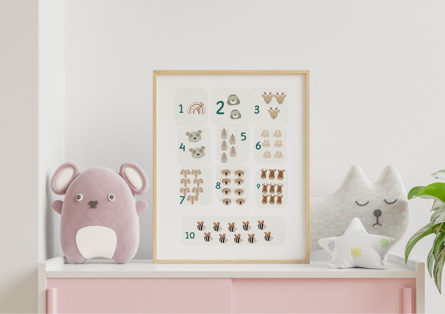 Poster per bambini da stampare con  Numeri da 1 a 10 associati a quantità