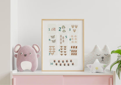 Poster per bambini da stampare con  Numeri da 1 a 10 associati a quantità - PrintableChild