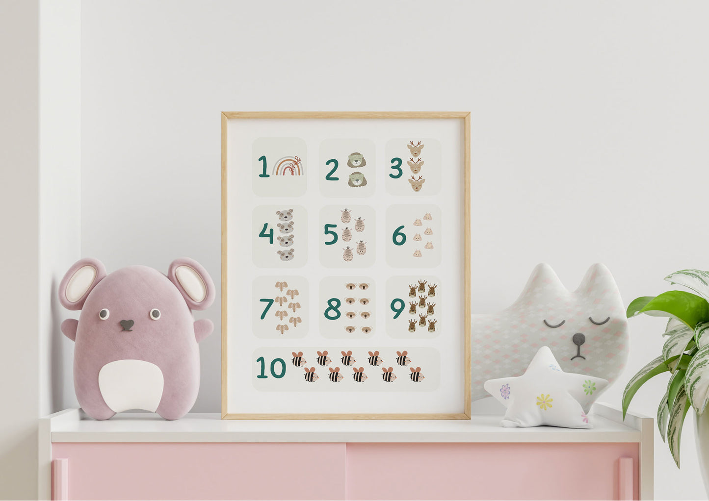 Poster per bambini da stampare con  Numeri da 1 a 10 associati a quantità