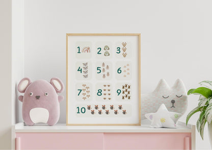 Poster per bambini da stampare con  Numeri da 1 a 10 associati a quantità - PrintableChild