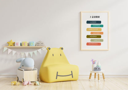 Poster per bambini da stampare con i Giorni della Settimana - PrintableChild