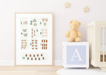 Poster per bambini da stampare con  Numeri da 1 a 10 associati a quantità - PrintableChild