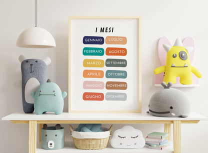 Poster per bambini da stampare con  Mesi dell'Anno - PrintableChild