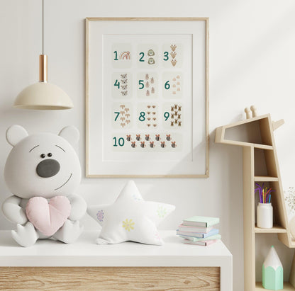 Poster per bambini da stampare con  Numeri da 1 a 10 associati a quantità - PrintableChild