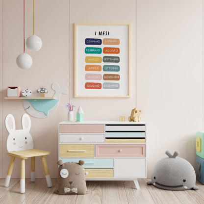 Poster per bambini da stampare con  Mesi dell'Anno - PrintableChild