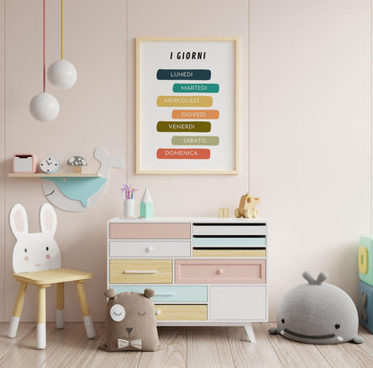 Poster per bambini da stampare con i Giorni della Settimana - PrintableChild