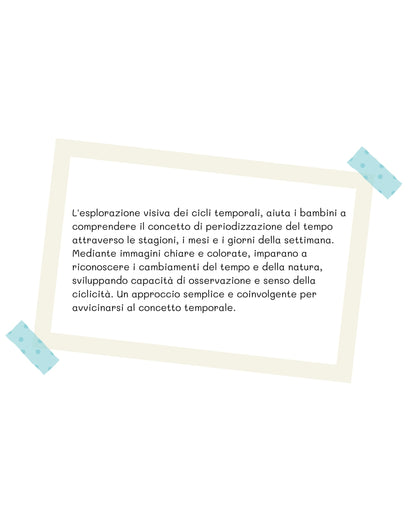 Poster per bambini da stampare – I Mesi dell’Anno (Stampa Digitale)