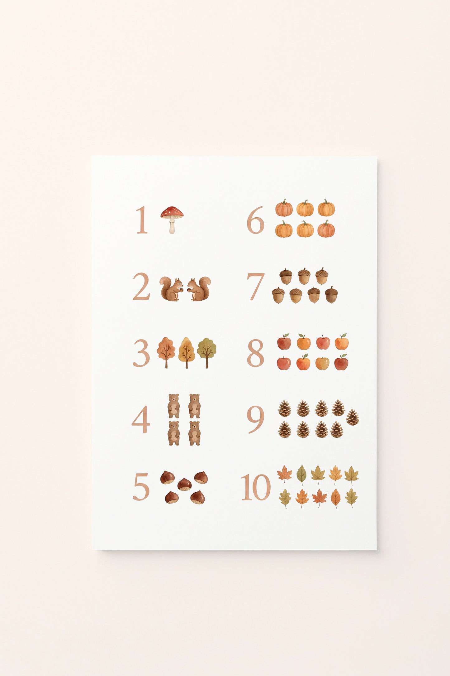 Poster autunnale per bambini con numeri da 1 a 10 e quantità illustrate con elementi della natura autunnale, su sfondo rosato.