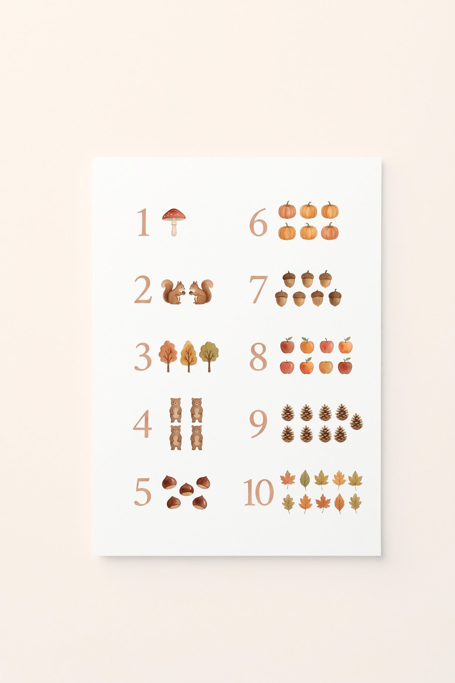 Poster autunnale per bambini con numeri da 1 a 10 e quantità illustrate con elementi della natura autunnale, su sfondo rosato.