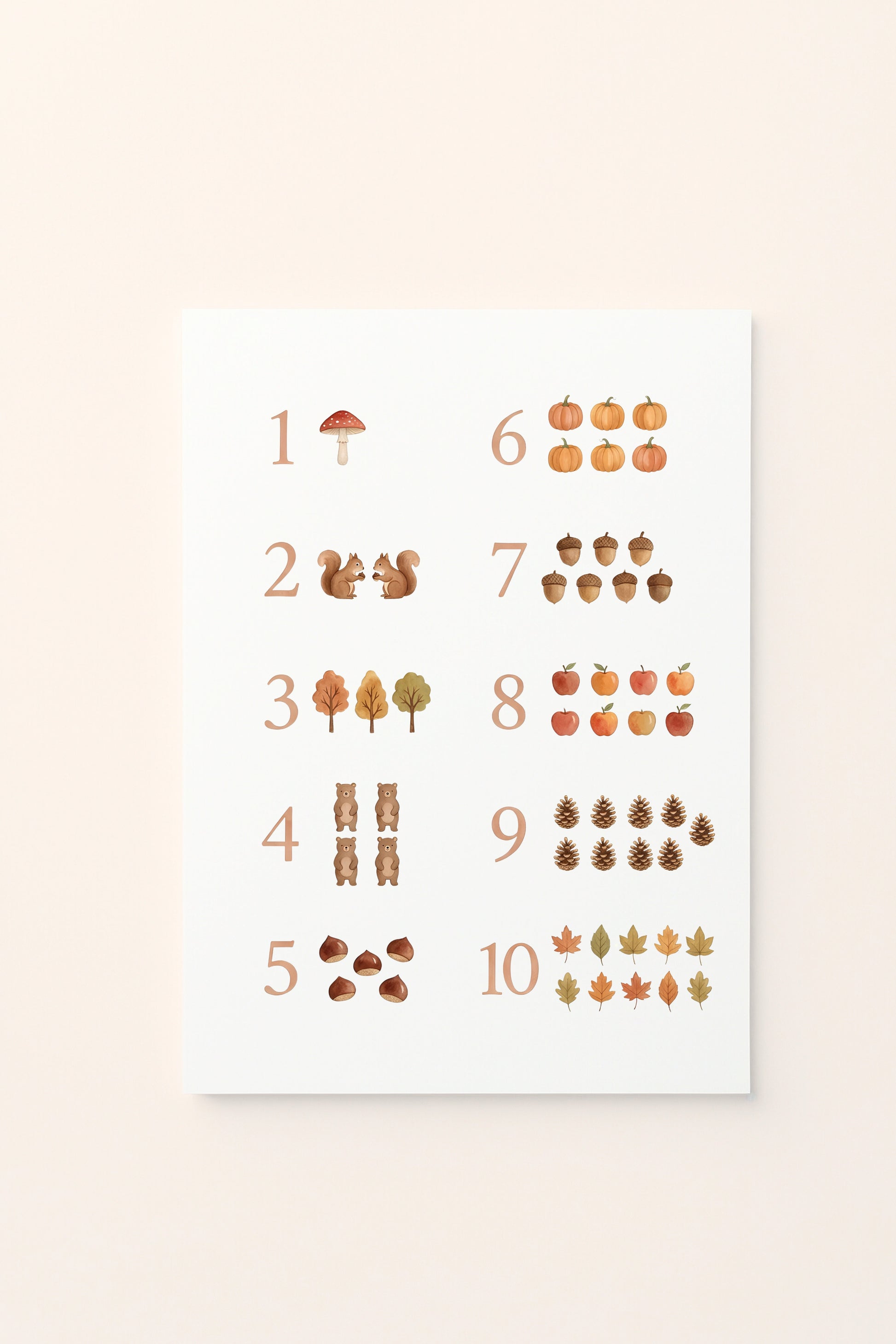 Poster autunnale per bambini con numeri da 1 a 10 e quantità illustrate con elementi della natura autunnale, su sfondo rosato.