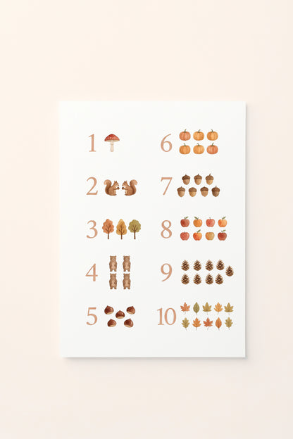 Poster autunnale per bambini con numeri da 1 a 10 e quantità illustrate con elementi della natura autunnale, su sfondo rosato.