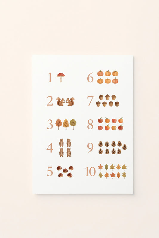 Poster autunnale per bambini con numeri da 1 a 10 e quantità illustrate con elementi della natura autunnale, su sfondo rosato.