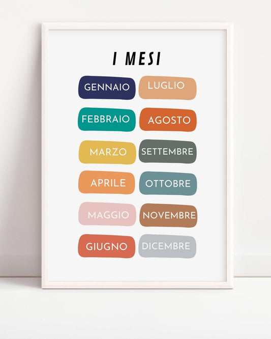 Poster educativo con i mesi dell’anno illustrati in colori vivaci, design moderno per la cameretta dei bambini.