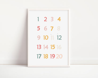 Poster  per bambini da stampare con Numeri Colorati da 1 a 20