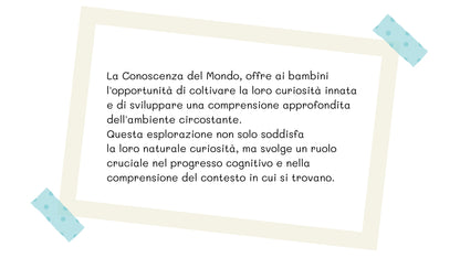Scheda educativa sulla conoscenza del mondo, dedicata alla curiosità dei bambini, all’esplorazione dell’ambiente circostante e allo sviluppo della comprensione.